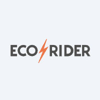 logo Eco Rider