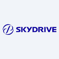 logo SkyDrive